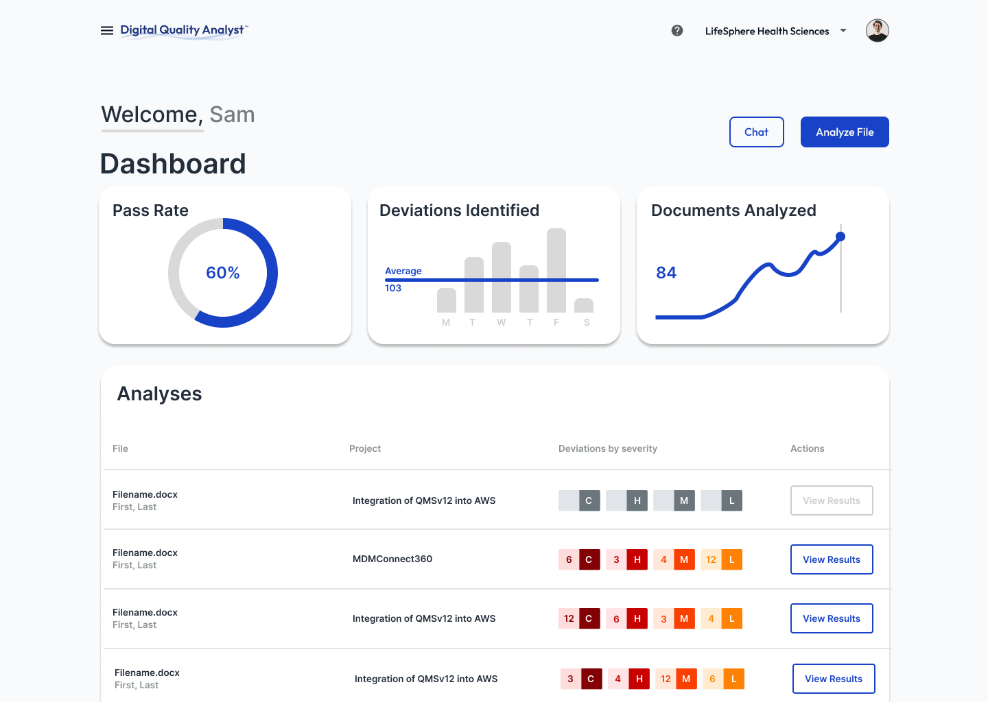 Minimal and geometric style moodboard